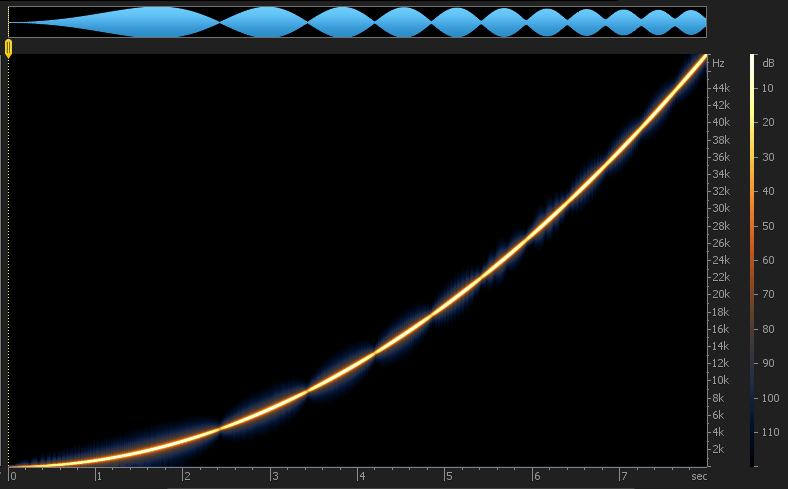 sweep-comb-linint.PNG