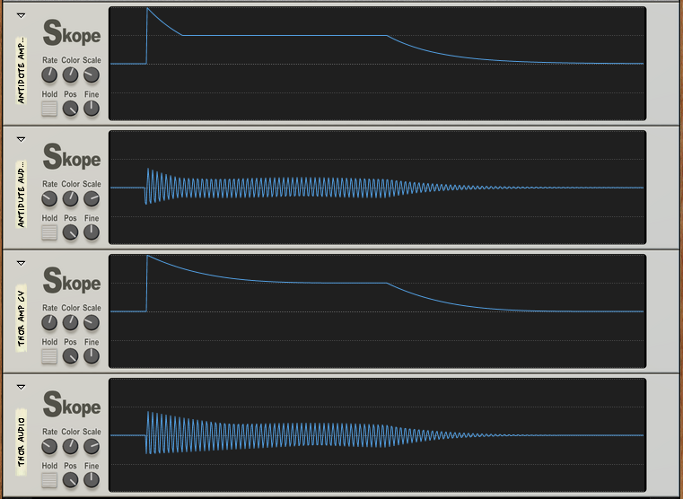 Antidote Decay vs Others.png