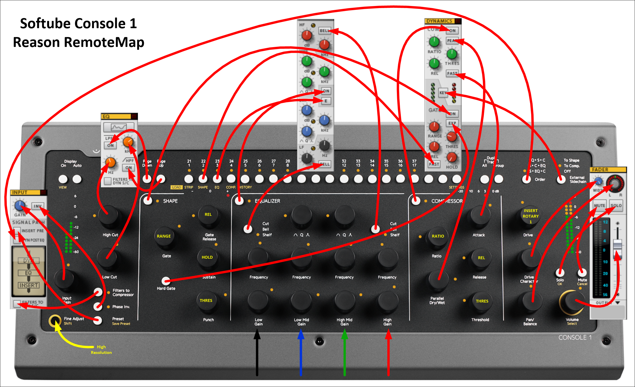 console1remotemap.png