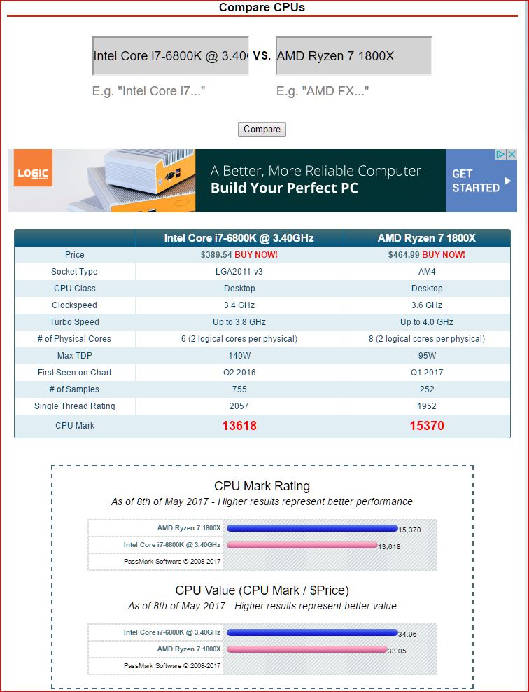 ryzen_vs_i7.JPG