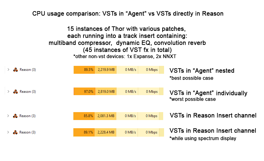 agent results-2.png