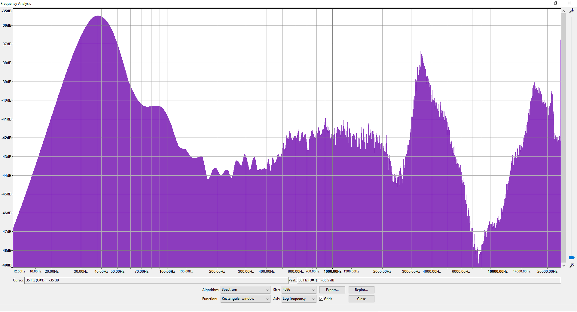 Sonarworks White noise -9dB.PNG