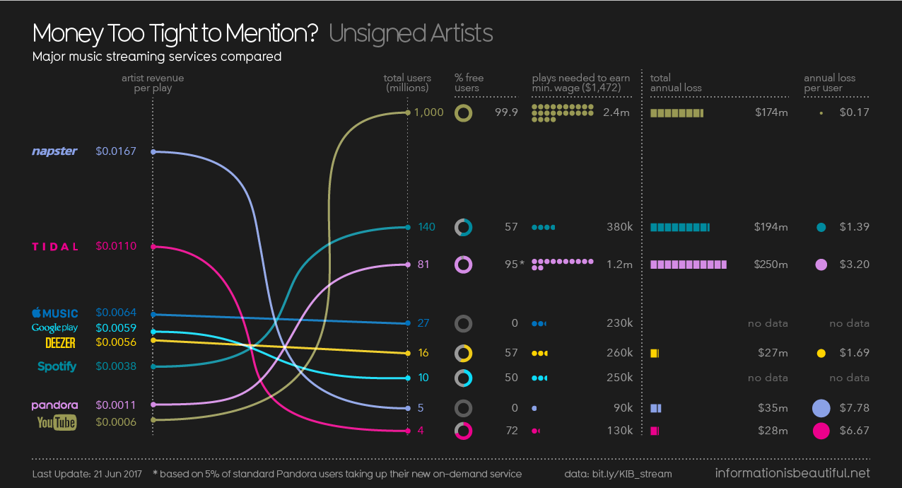 2552-Musicians-Streaming_UNSIGNED-23rdJun-1.png