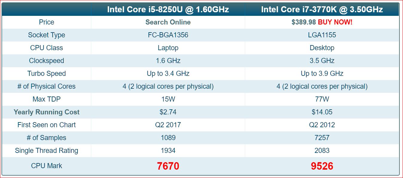 slooooooow_cpu.JPG