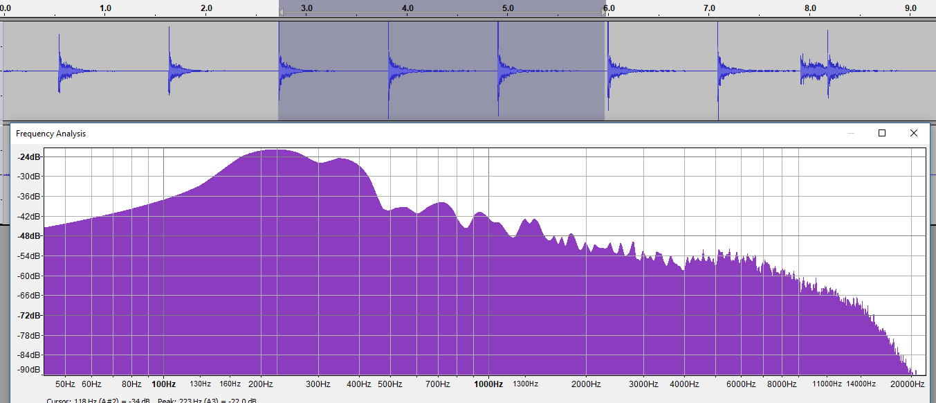 Snare hair Frequency Analysis.PNG