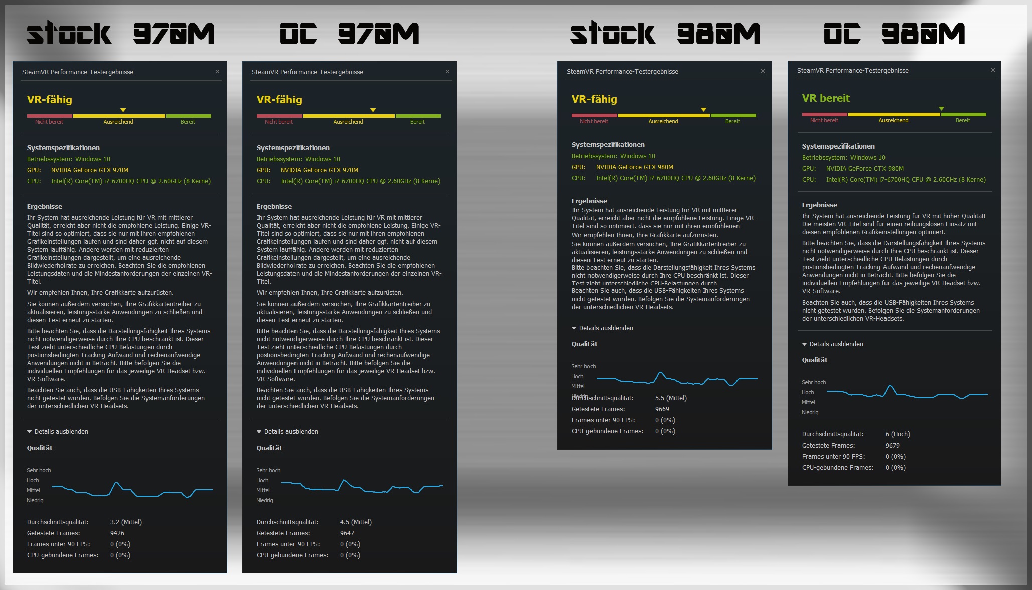 970M vs 980M VR-Ready.jpg