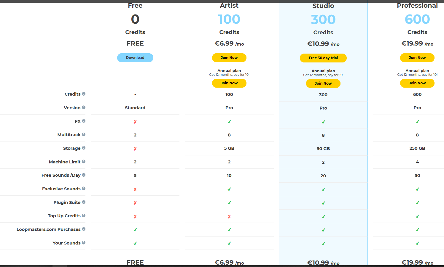 loopcloud5pricing_20190813.PNG