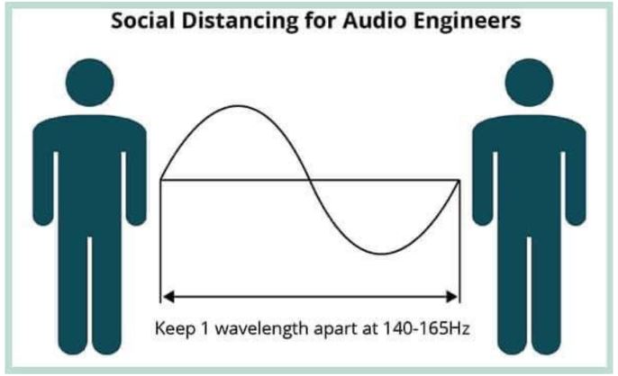 engineersdistancing.JPG