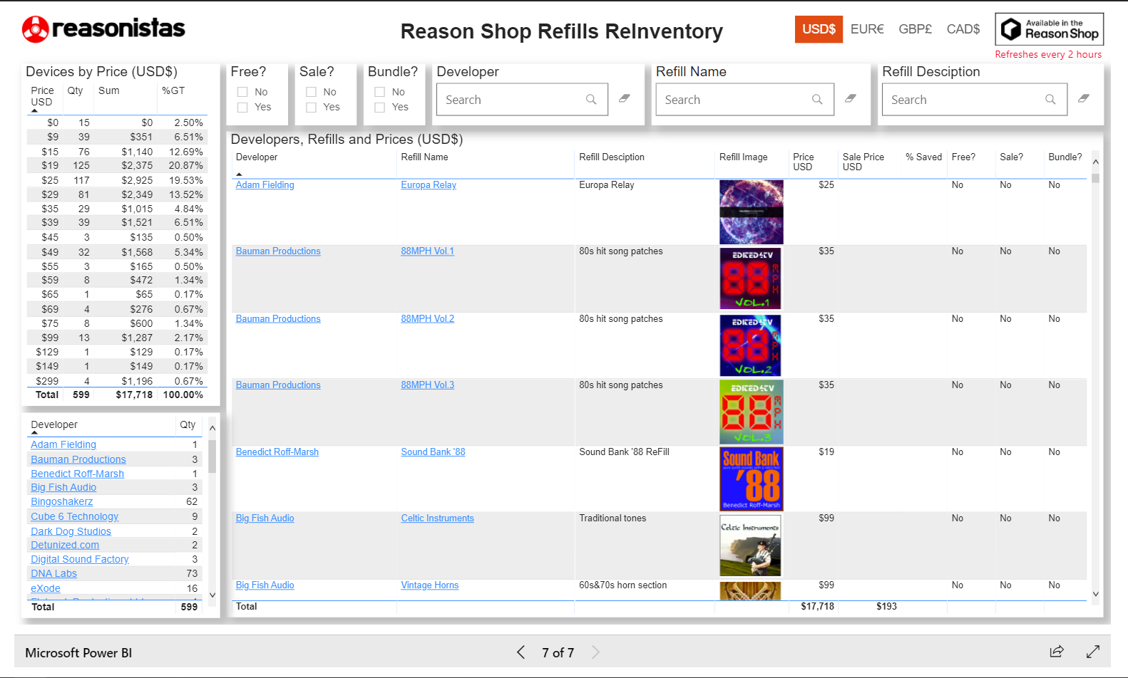 Reasonistas Refills ReInventory.png