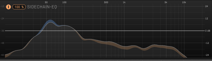 Curve Comparison.jpg