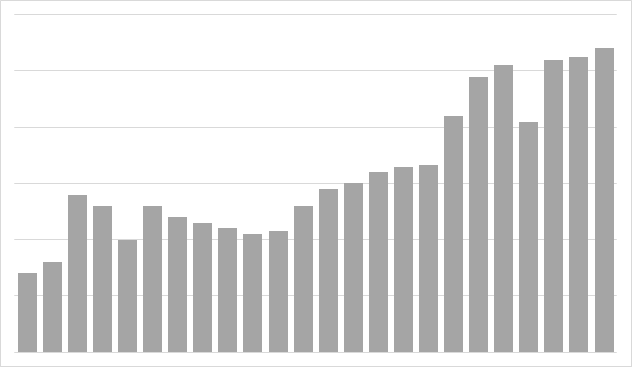 chart1.png