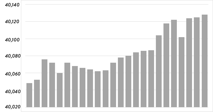 chart2.png