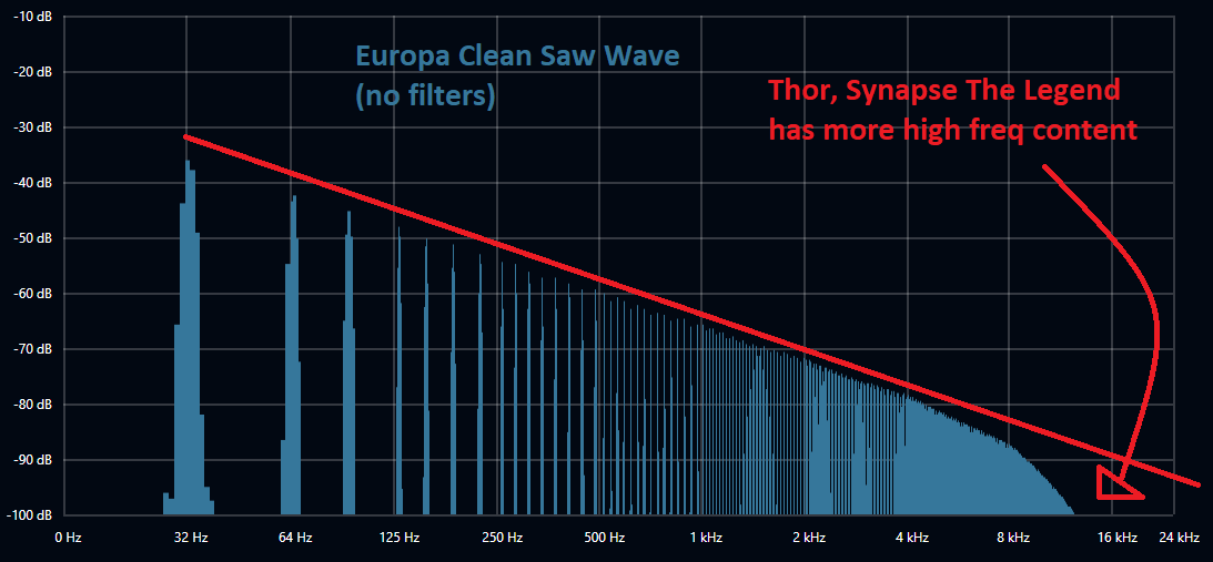 Europa Wave.png